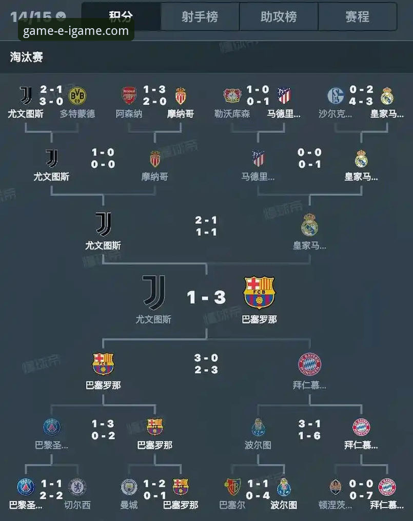 欧冠八强格局与观赛平台技术评测详解