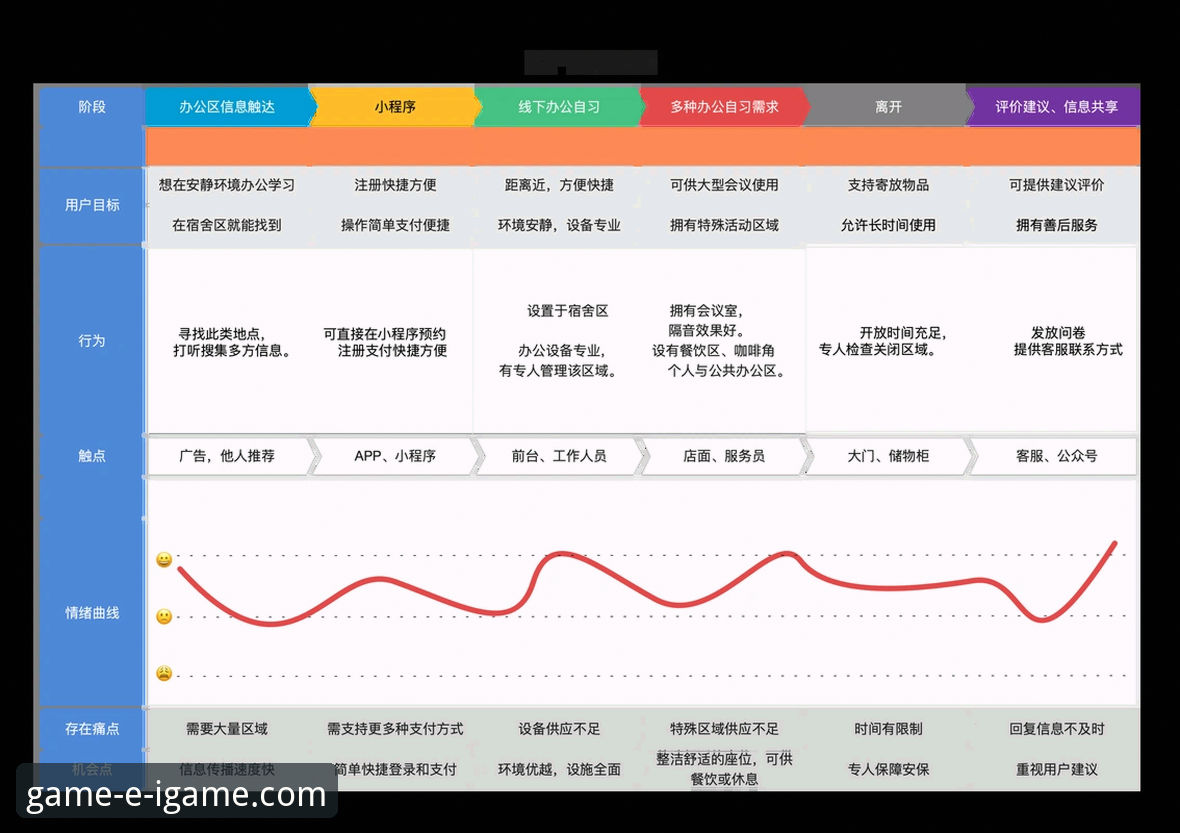 爱游戏官方平台全面解析：跨端体验、资源整合与用户价值深度剖析
