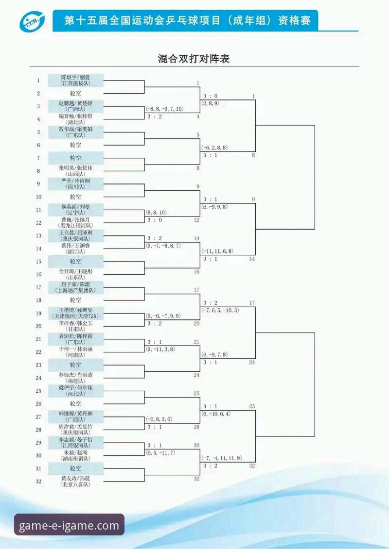 WTT乒乓球赛事复盘操作教程：从孙笑薇夺冠看U15青训体系